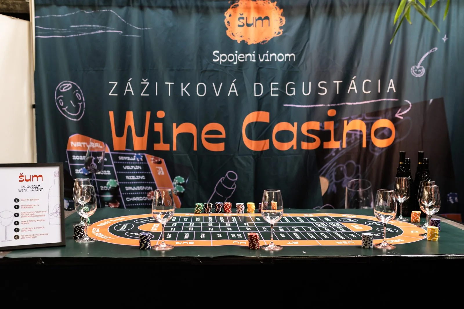 Banner Wine Casino experience tasting by the šum wine bar